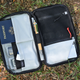 When it comes to travel organization, I really like have a smaller removable bag or pouch for holding important items like passports, memory cards, and extra money.